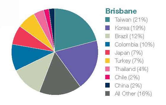 Brisbane_Embassy.jpg